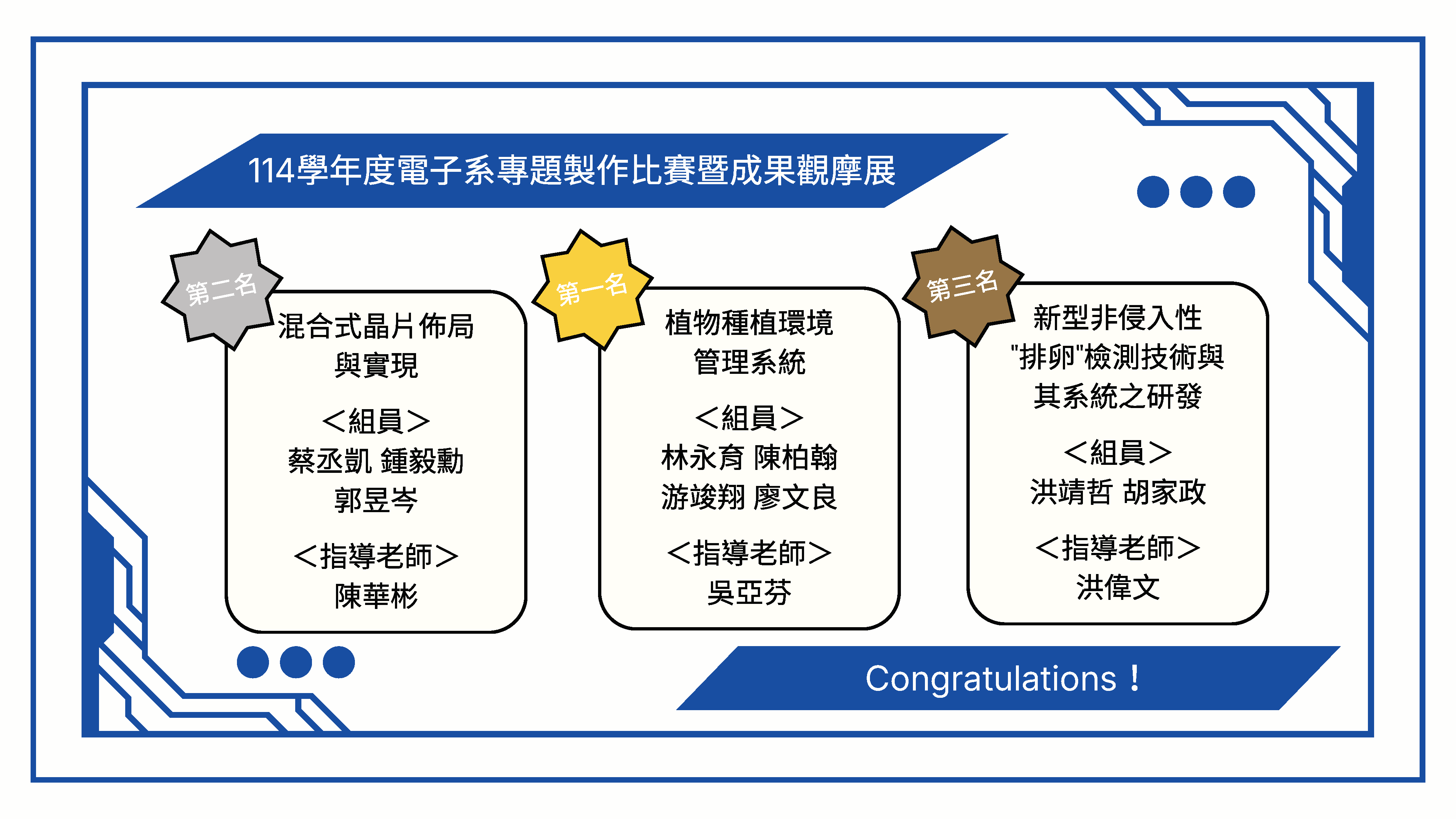 114學年度專題製作比賽暨成果觀摩展